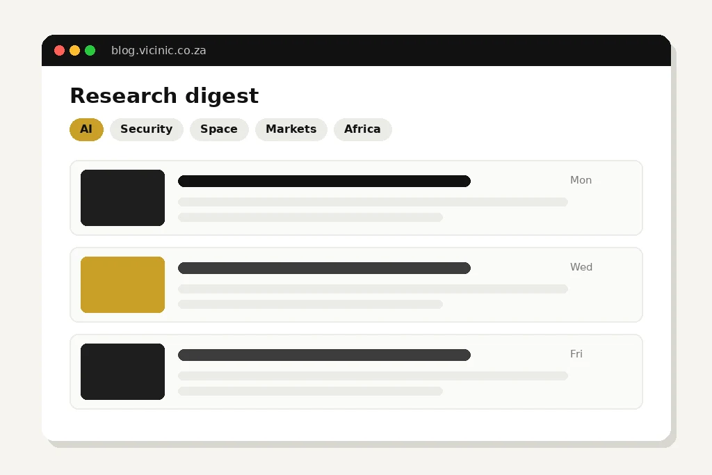 Bloggify research blog